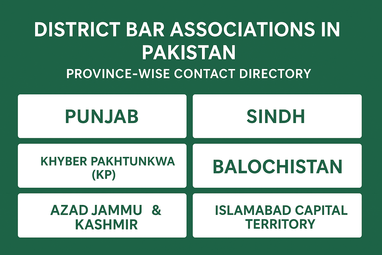 National and Provincial Bar Councils and Associations in Pakistan – Province-wise Contact Directory
